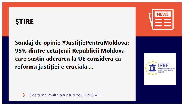 Sondaj de opinie #JustițiePentruMoldova: 95% dintre cetățenii Republicii Moldova care susțin aderarea la UE consideră că reforma justiției e crucială pentru integrarea europeană