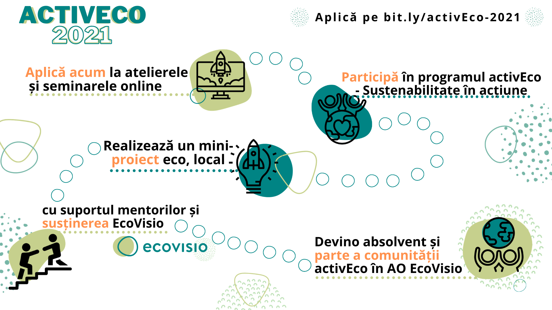 Workshopuri tematice 2