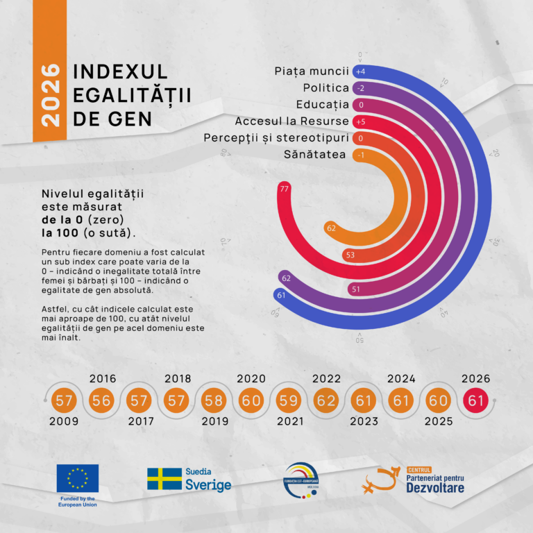 CPD info GAP 2026 2 x 2 03 4 1 1 768x768