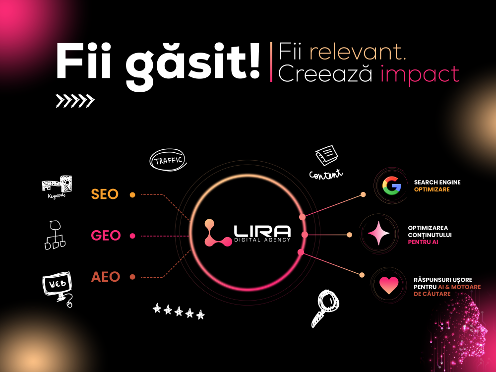 Baner civic Fii Găsit 2