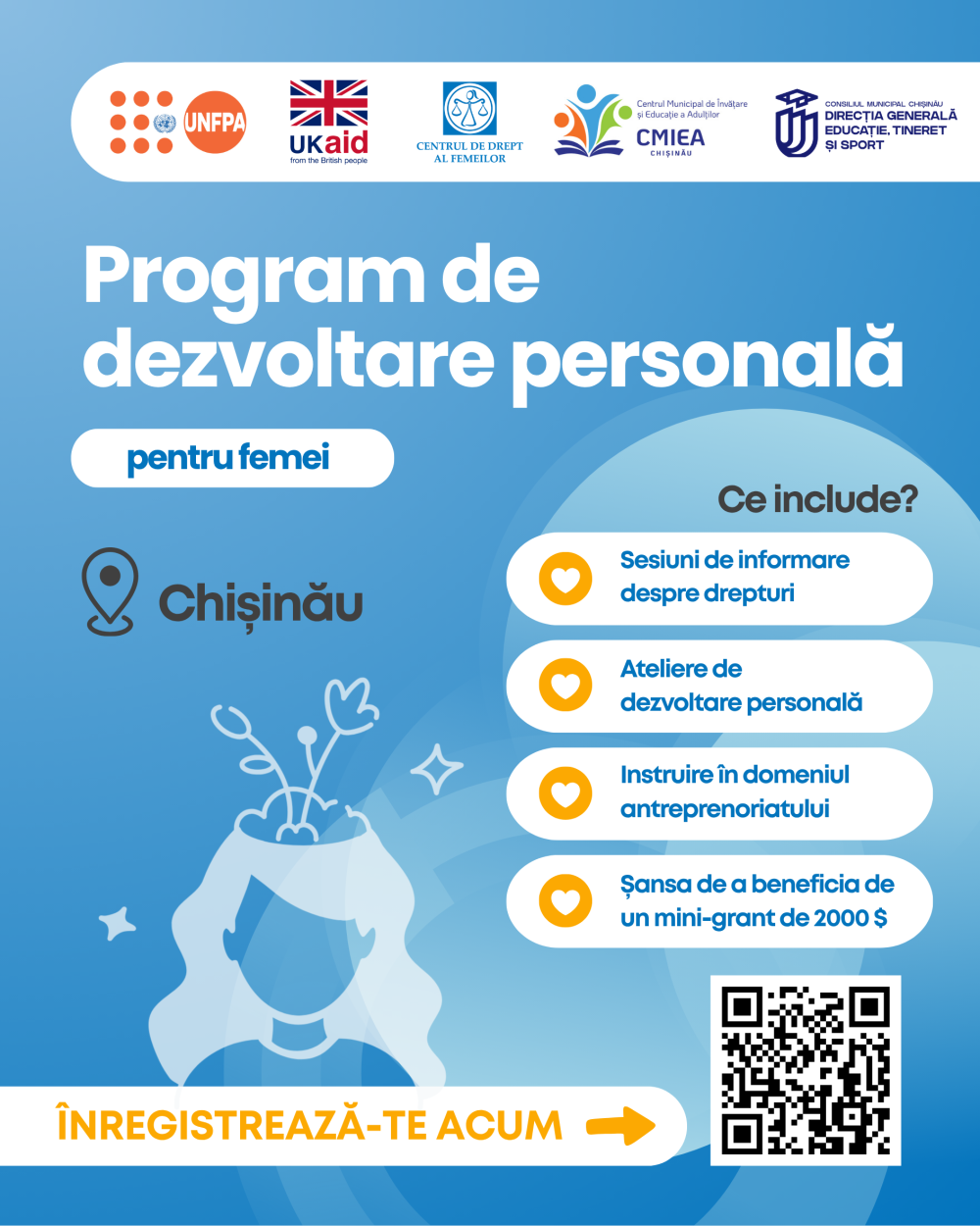 Program de abilitare economică pentru femei